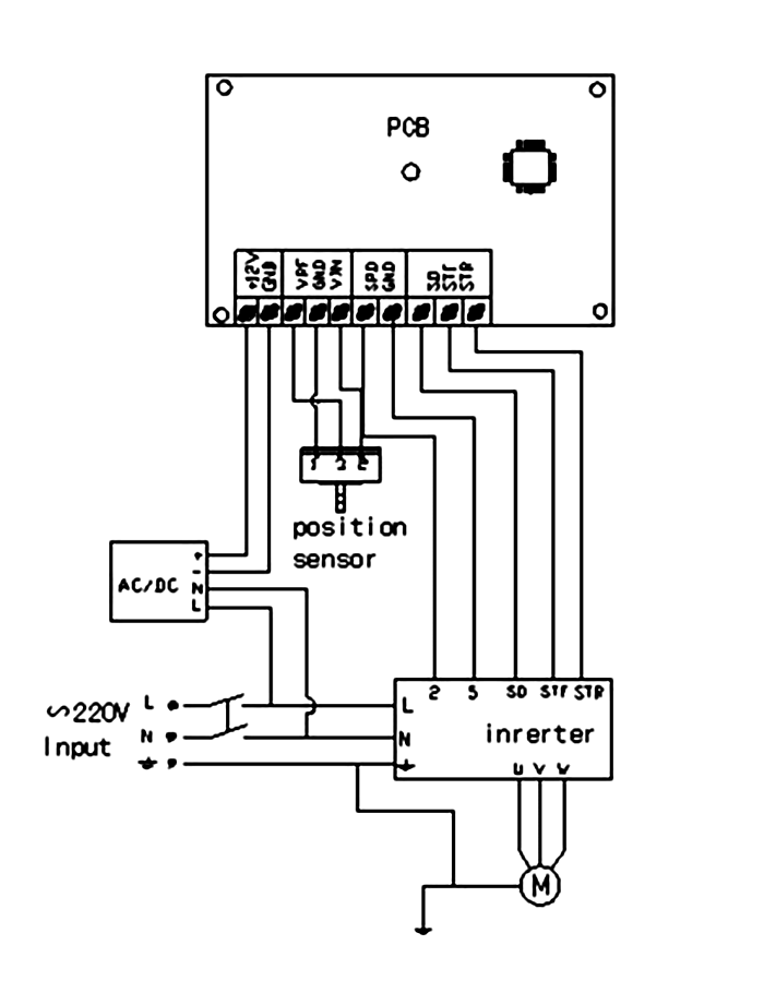 kết nối COLO-2000D